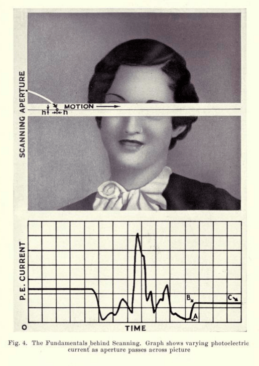 Screen Shot 2015-10-15 at 21.56.38